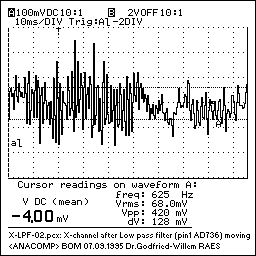 lpf-x 2